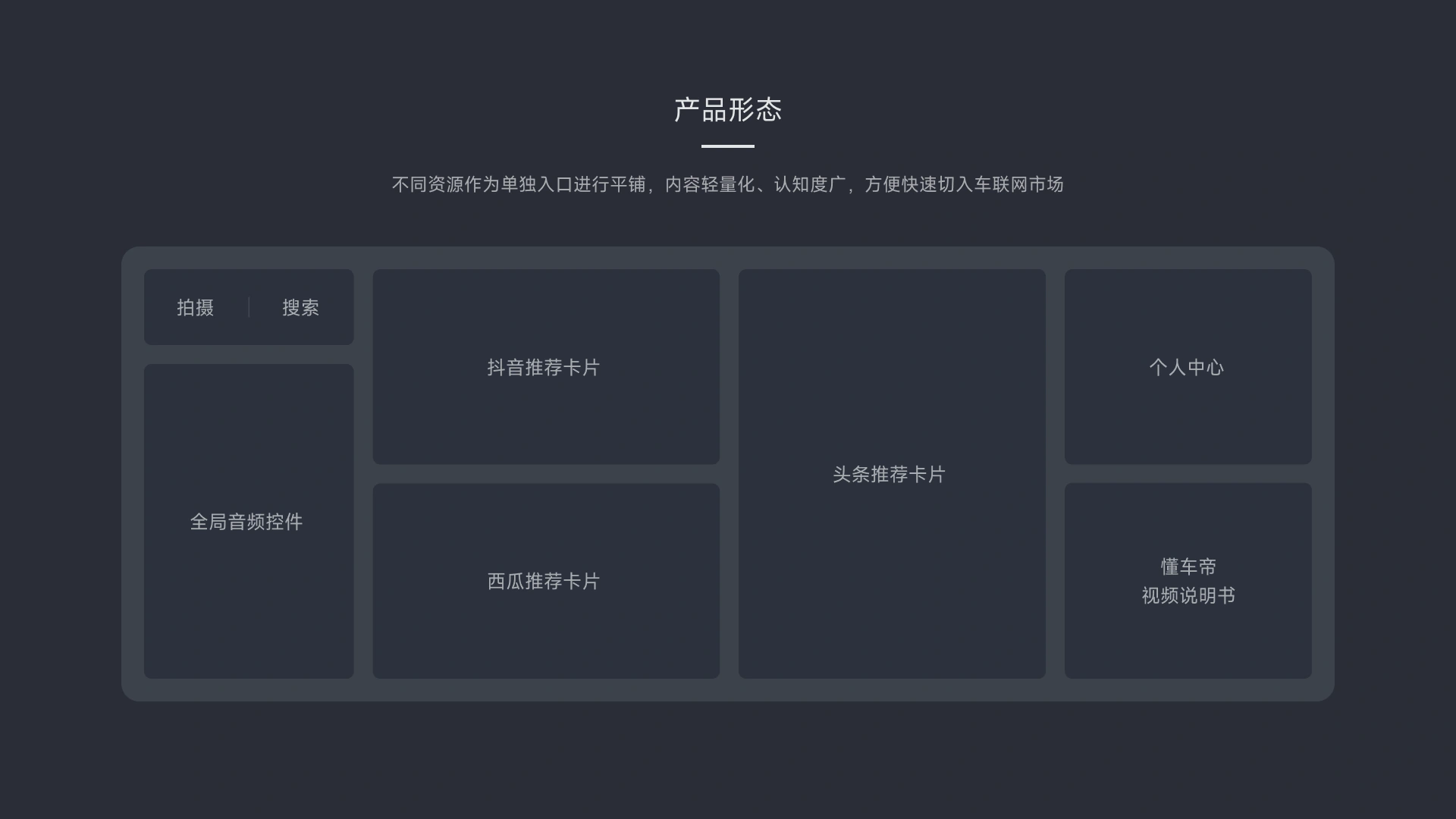 火山车娱产品形态