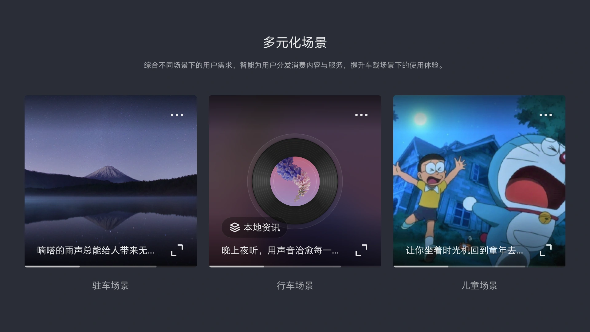 多元内容场景