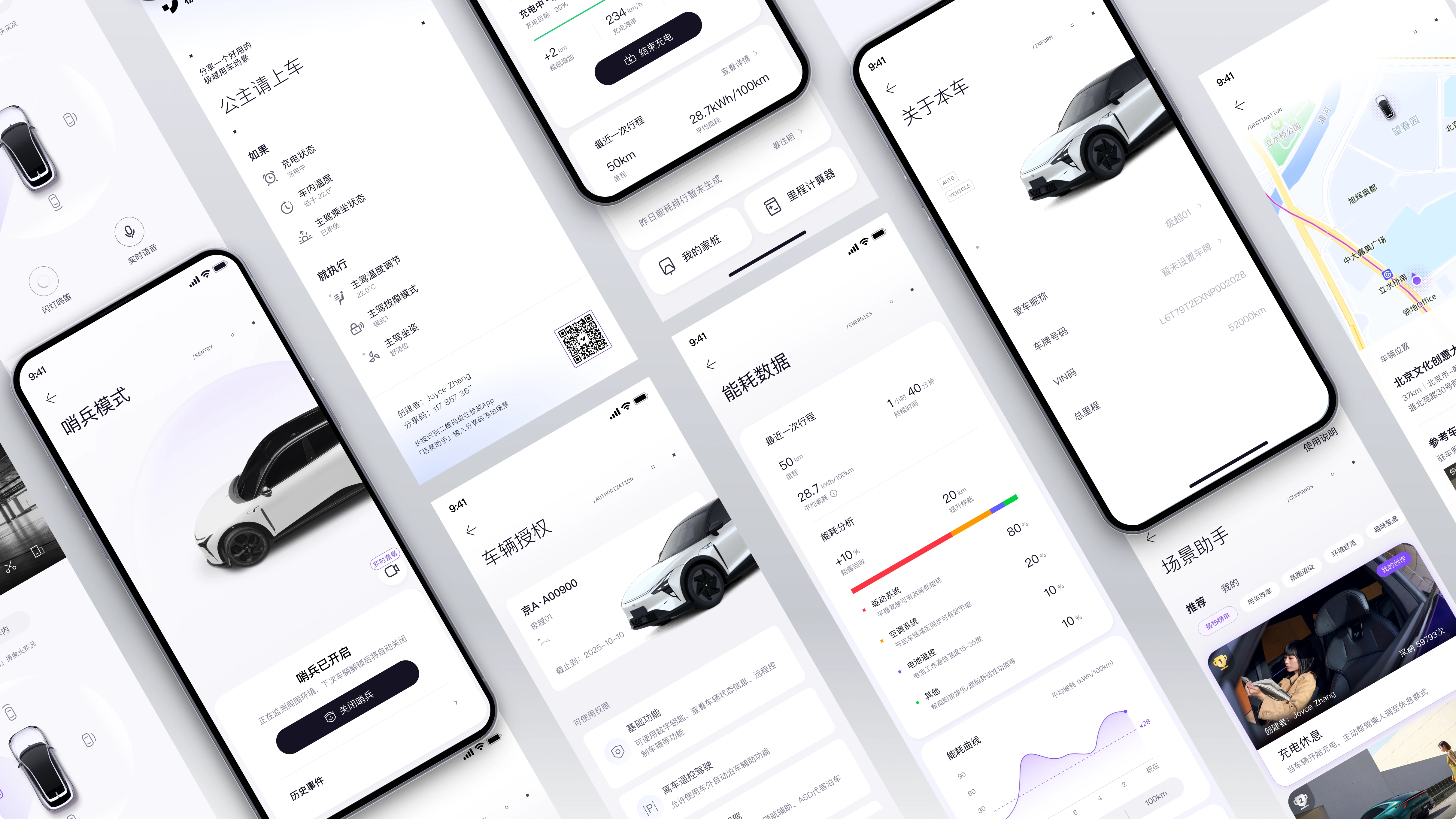 极越 App 二级页面图谱